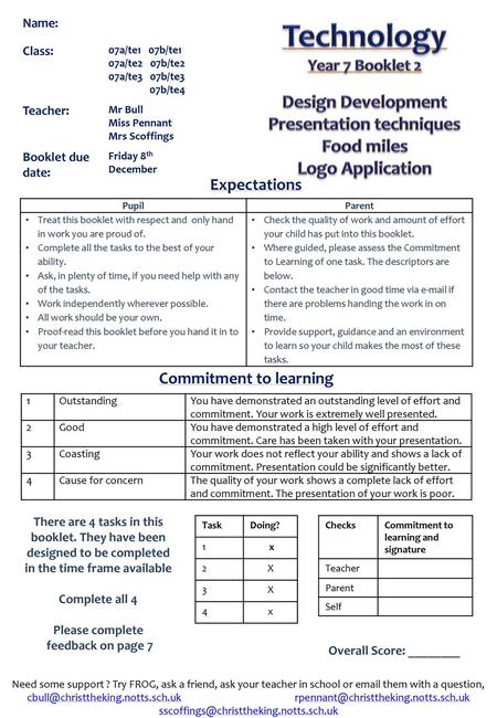 Presentation techniques Commitment to learning Overall Score: ________