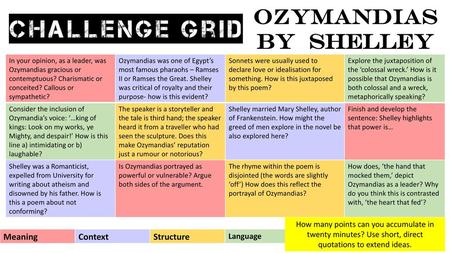 Ozymandias BY SHELLEY Meaning Context Structure Language