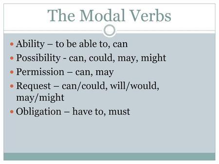 The Modal Verbs Ability – to be able to, can