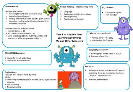 Year 4 Year 1 — Autumn Term Learning Adventure: Me and Other Monsters