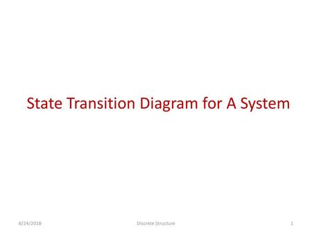 State Transition Diagram for A System