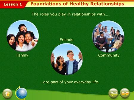 Foundations of Healthy Relationships