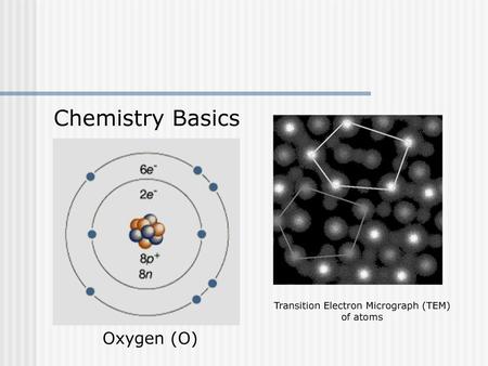 Transition Electron Micrograph (TEM)