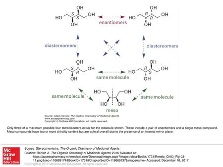 Only three of a maximum possible four stereoisomers exists for the molecule shown. These include a pair of enantiomers and a single meso compound. Meso.