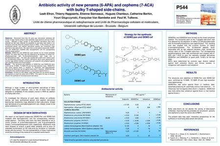 Antibiotic activity of new penams (6-APA) and cephems (7-ACA)