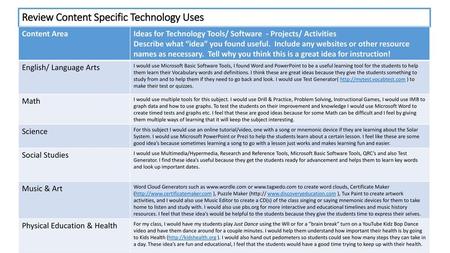 Review Content Specific Technology Uses