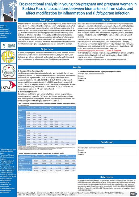 Anaemia and iron indicator