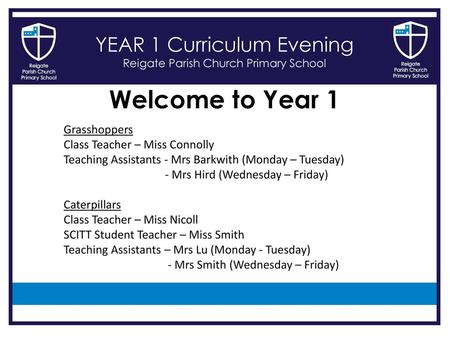 YEAR 1 Curriculum Evening Reigate Parish Church Primary School