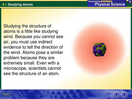 Studying the structure of atoms is a little like studying wind