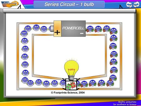 Series Circuit – 1 bulb Series Circuit – 1 bulb.