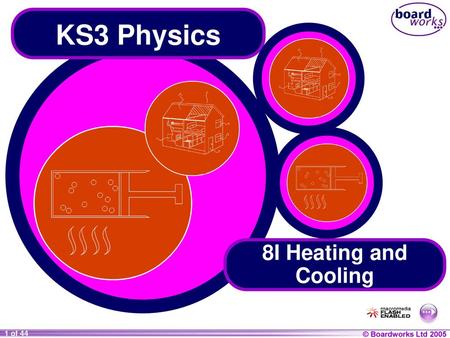 KS3 Physics 8I Heating and Cooling.