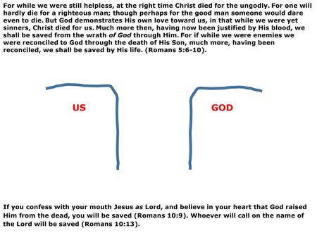 For while we were still helpless, at the right time Christ died for the ungodly. For one will hardly die for a righteous man; though perhaps for the good.