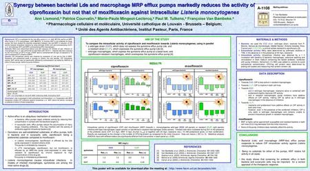 Difference log CFU from time 0