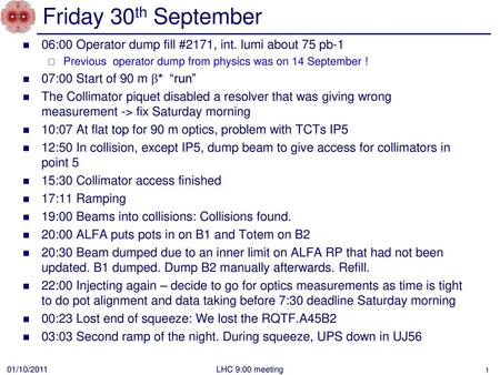 Friday 30th September 06:00 Operator dump fill #2171, int. lumi about 75 pb-1 Previous operator dump from physics was on 14 September ! 07:00 Start of.