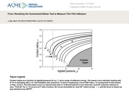 Date of download:  12/17/2017 Copyright © ASME. All rights reserved.