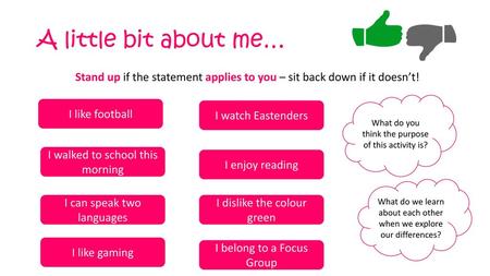 A little bit about me… Stand up if the statement applies to you – sit back down if it doesn’t! What do you think the purpose of this activity is? I like.