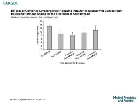 Efficacy of Combined Levonorgestrel-Releasing Intrauterine System with Gonadotropin-Releasing Hormone Analog for the Treatment of Adenomyosis Med Princ.