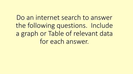 Do an internet search to answer the following questions