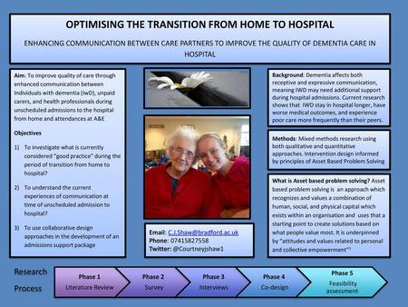 OPTIMISING THE TRANSITION FROM HOME TO HOSPITAL