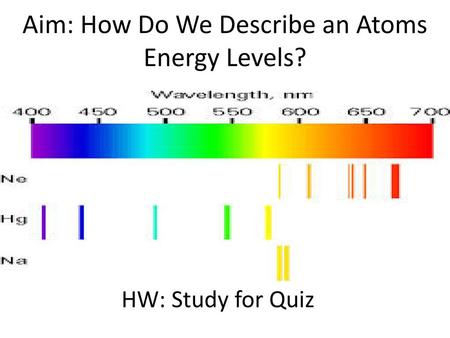 Aim: How Do We Describe an Atoms Energy Levels?