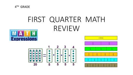 FIRST QUARTER MATH REVIEW