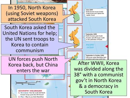 In 1950, North Korea (using Soviet weapons) attacked South Korea