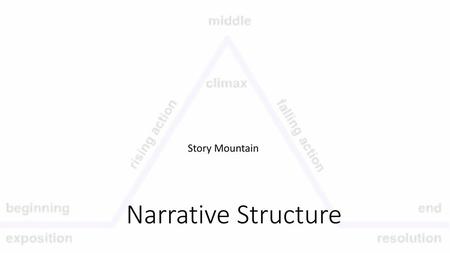 Story Mountain Narrative Structure.