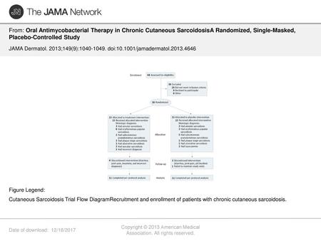 Copyright © 2013 American Medical Association. All rights reserved.