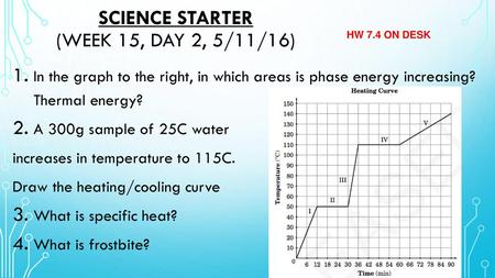 Science Starter (Week 15, Day 2, 5/11/16)