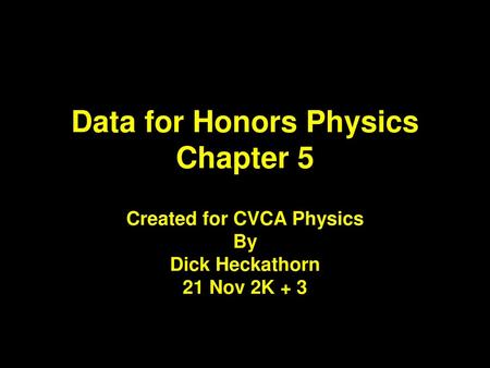 Data for Honors Physics Chapter 5