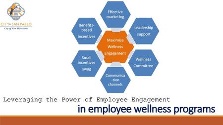 in employee wellness programs