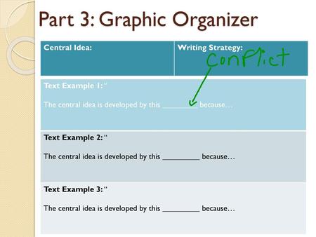 Part 3: Graphic Organizer