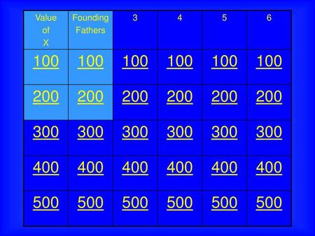 Value of X Founding Fathers 3 4 5 6 100 200 300 400 500.