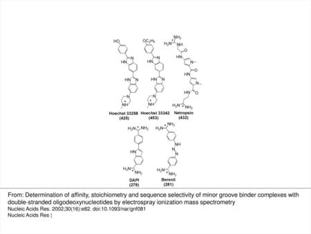 Figure 1. Structure of the minor groove binders used in this study