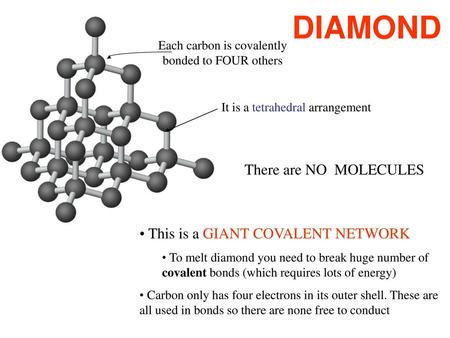 DIAMOND There are NO MOLECULES This is a GIANT COVALENT NETWORK