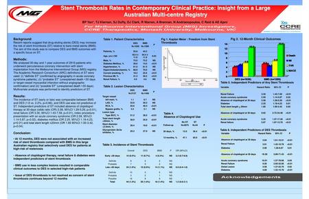 Stent Thrombosis Rates in Contemporary Clinical Practice: Insight from a Large Australian Multi-centre Registry BP Yan*, TJ Kiernan, SJ Duffy, DJ Clark,