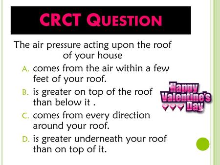 The air pressure acting upon the roof of your house