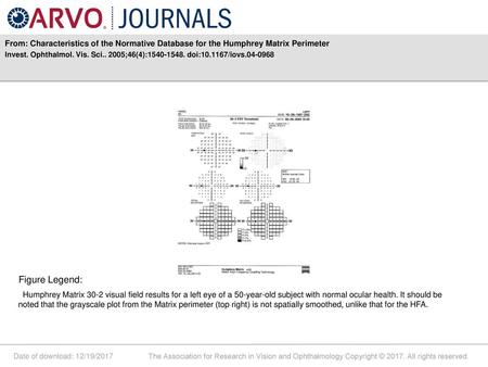 Invest. Ophthalmol. Vis. Sci ;46(4): doi: /iovs Figure Legend: