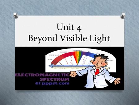 Unit 4 Beyond Visible Light