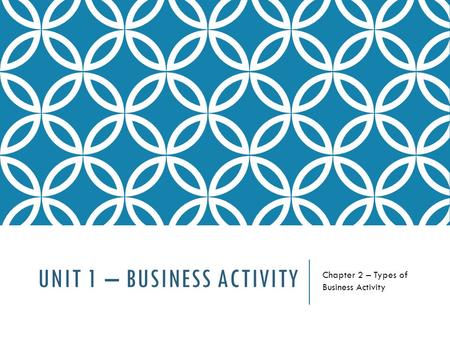 UNIT 1 – BUSINESS ACTIVITY Chapter 2 – Types of Business Activity.