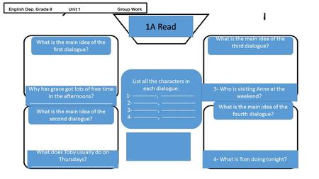 What is the main idea of the first dialogue? What is the main idea of the third dialogue? What is the main idea of the second dialogue? What is the main.