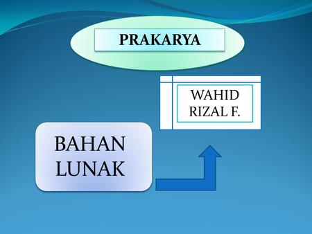 PRAKARYA BAHAN LUNAK WAHID RIZAL F.. PENGERTIAN BAHAN LUNAK Bahan lunak adalah bahan yang memiliki sifat fisik empuk/lunak sehingga sangat mudah dibentuk.