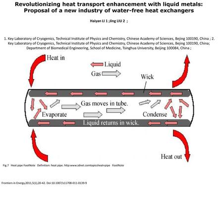 Revolutionizing heat transport enhancement with liquid metals: Proposal of a new industry of water-free heat exchangers Haiyan LI 1 ;Jing LIU 2 ; 1. Key.