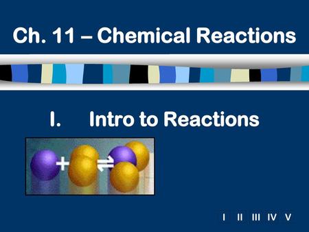 Ch. 11 – Chemical Reactions