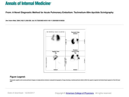 Ann Intern Med. 2004;140(11): doi: / Figure Legend: