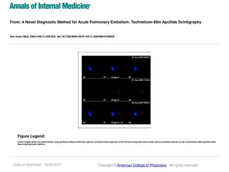 Ann Intern Med. 2004;140(11): doi: / Figure Legend: