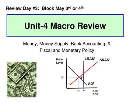 Money, Money Supply, Bank Accounting, & Fiscal and Monetary Policy