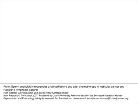 Figure 1: Time points at which sperm samples were analysed for aneuploidy frequencies in controls and cancer patients From: Sperm aneuploidy frequencies.