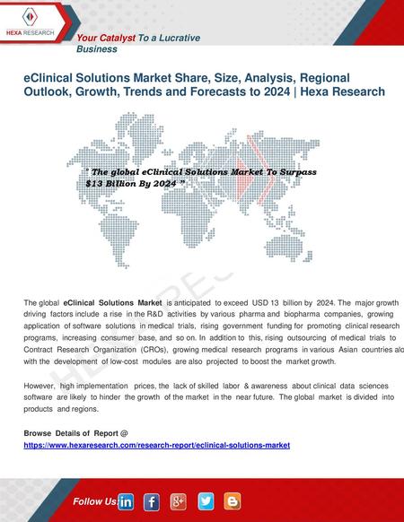 eClinical Solutions Market Share, Size, Analysis, Regional