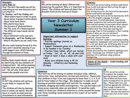 Year 3 Curriculum Newsletter